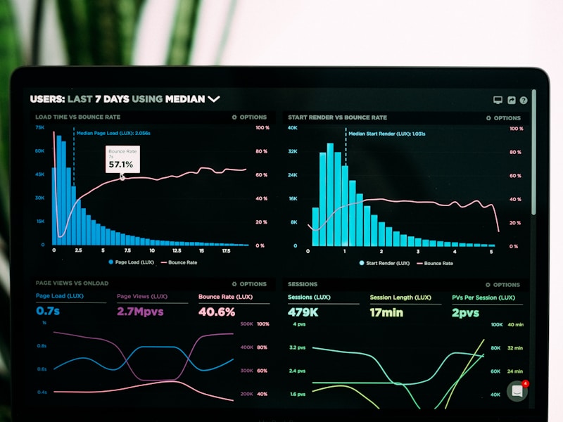 Network monitoring dashboard