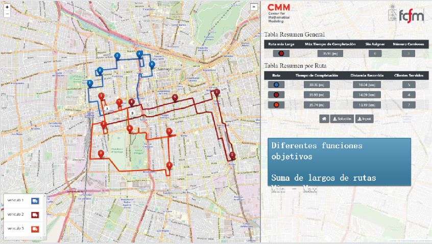 Sistema de ruteo de camiones eficiente Multi Depot, 2020